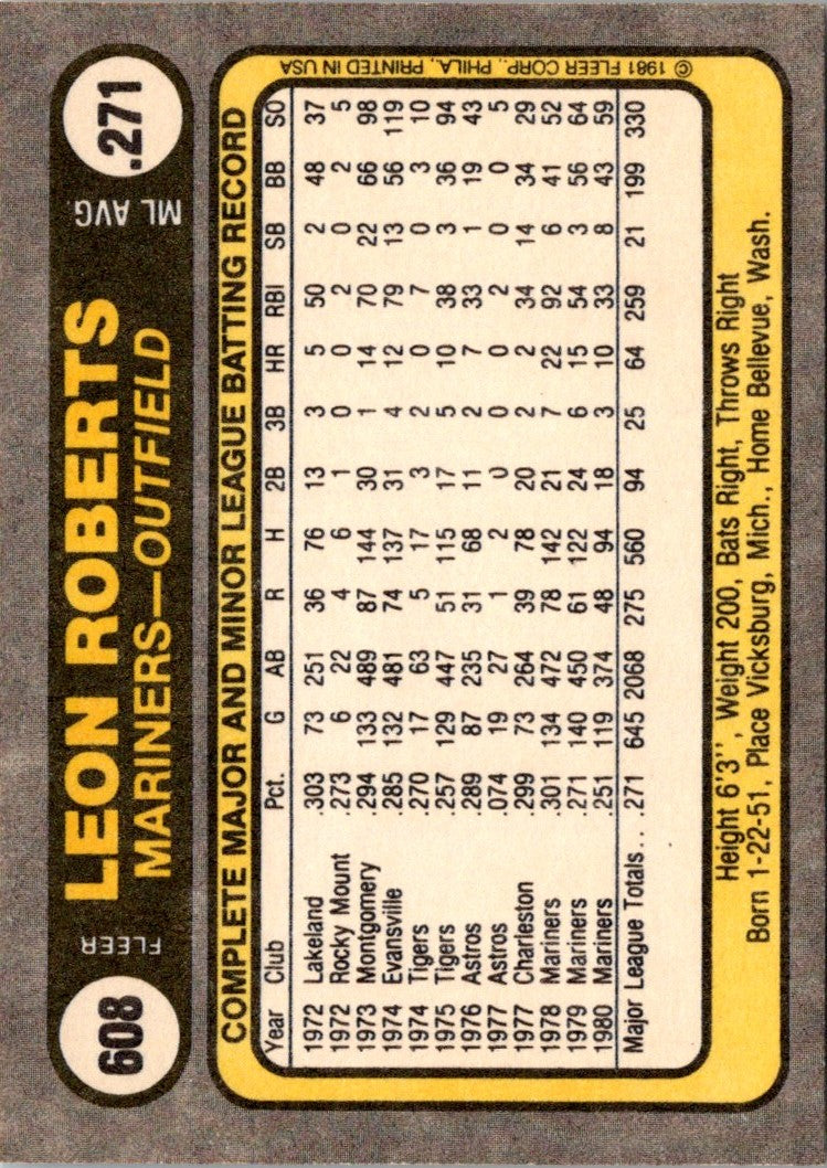 1981 Fleer Leon Roberts