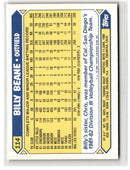 1987 Topps Tiffany Billy Beane