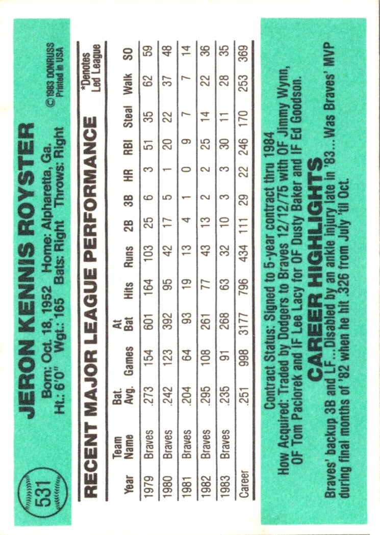 1984 Donruss Jerry Royster