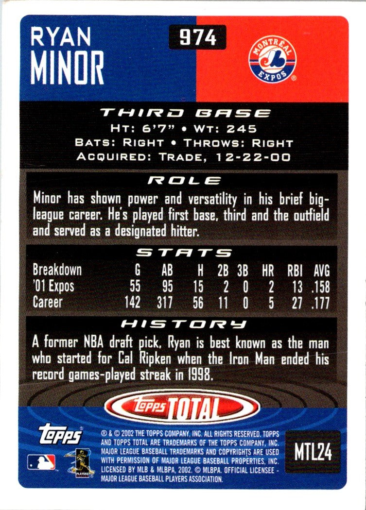 2002 Topps Total Ryan Minor