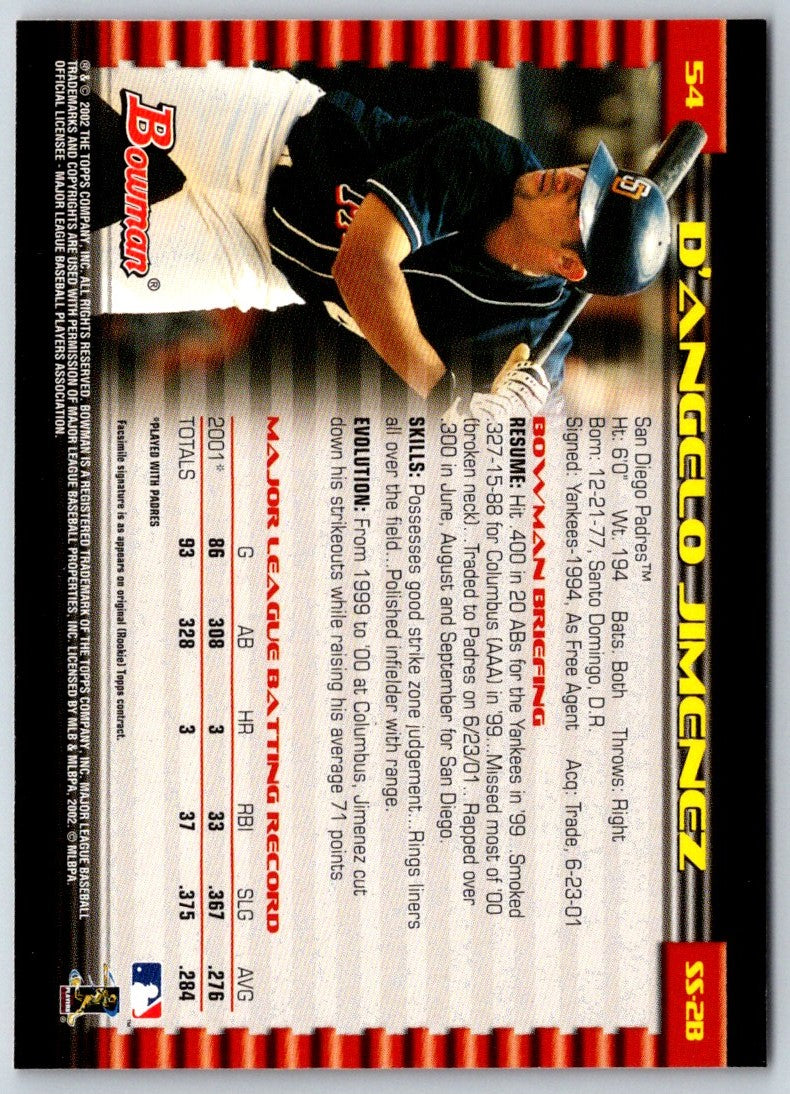 2002 Bowman D'Angelo Jimenez