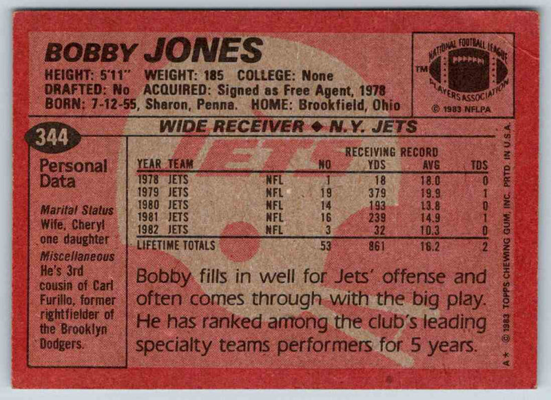 1983 Topps Bobby Jones