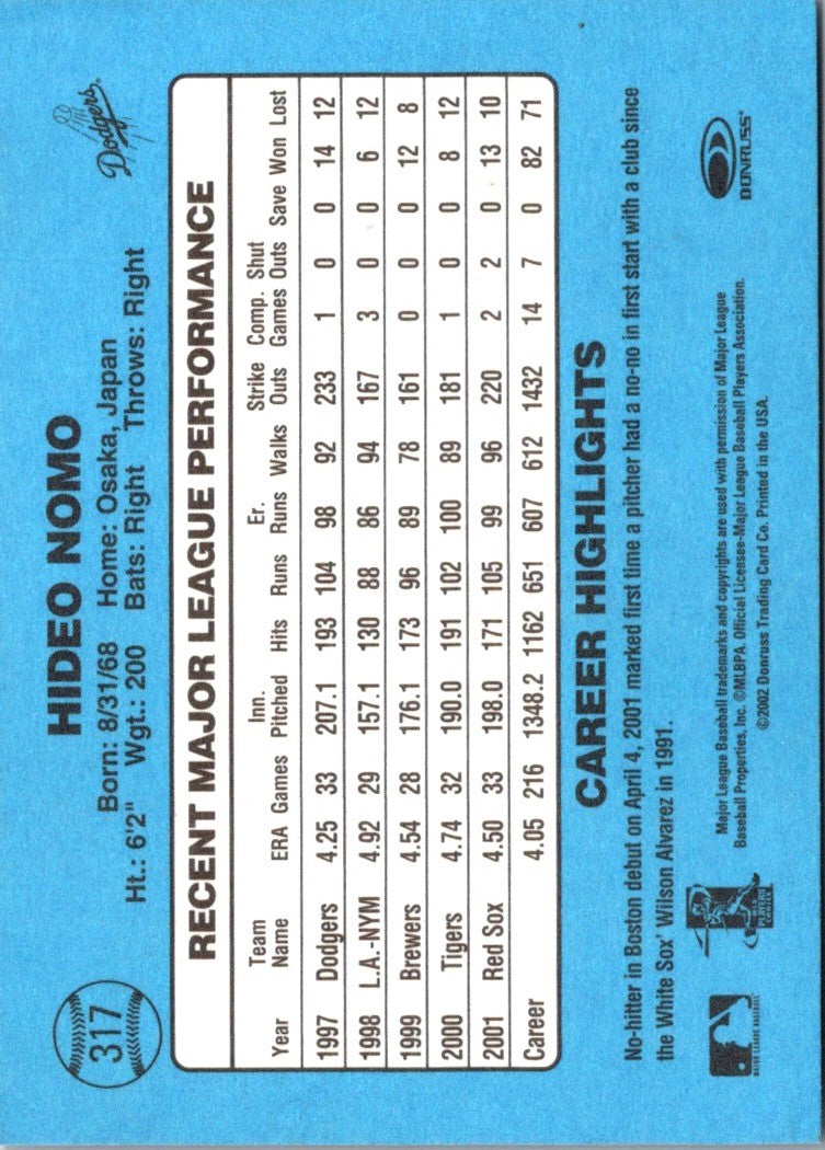 2002 Donruss Originals Hideo Nomo