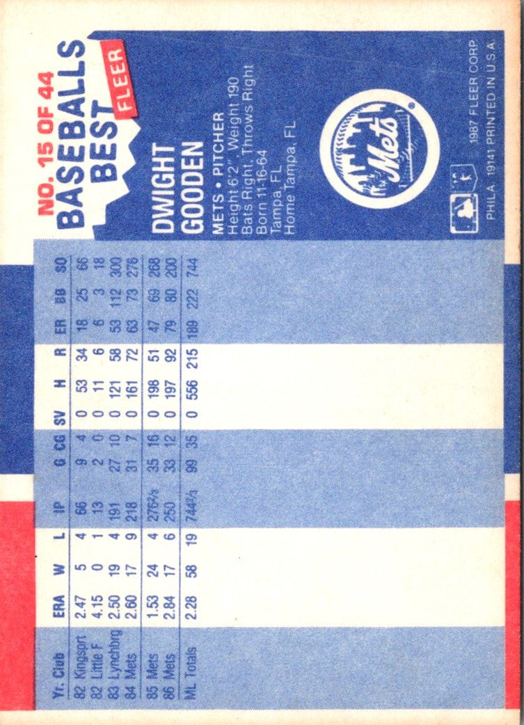 1987 Fleer Baseball's Best Sluggers vs Pitchers Dwight Gooden