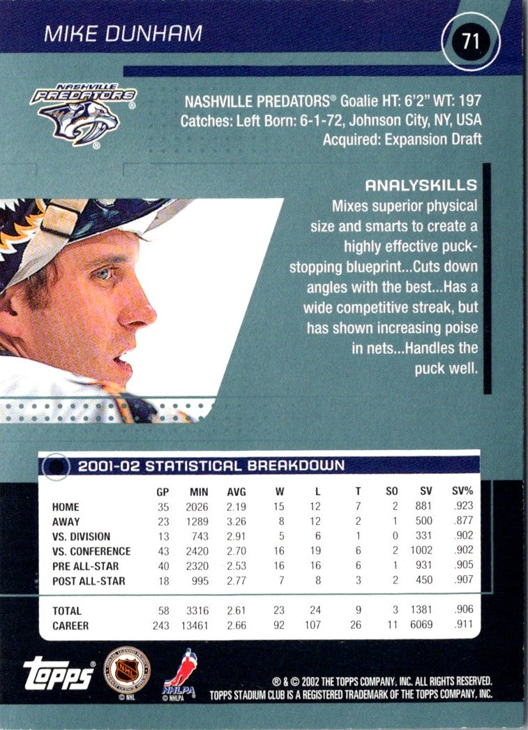 2001 Topps Heritage Mike Dunham