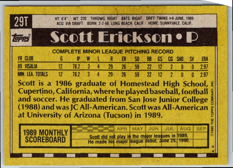 1990 Topps Traded Scott Erickson