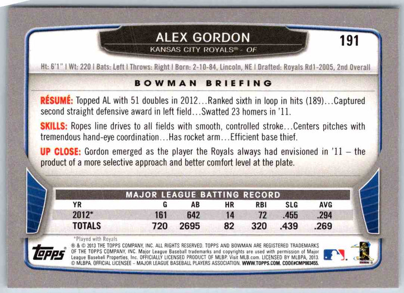 2013 Bowman Alex Gordon