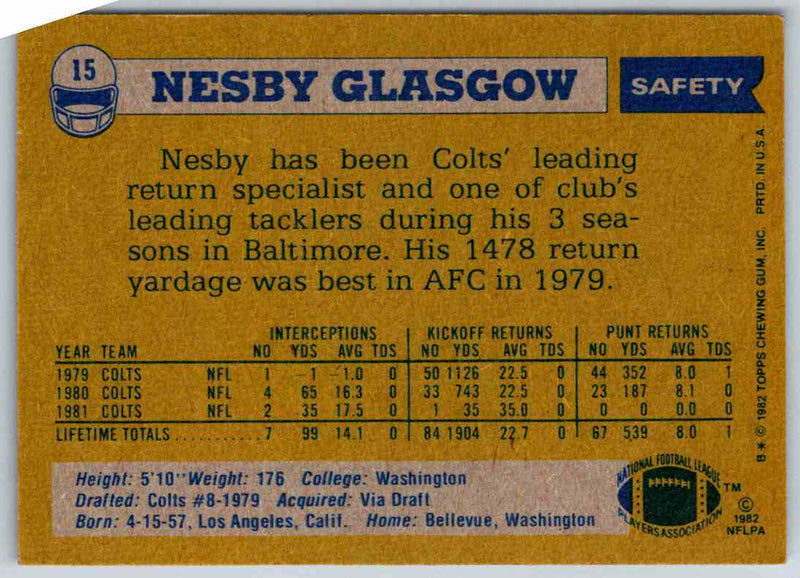 1982 Topps Nesby Glasgow