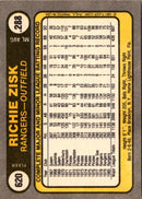 1981 Fleer Richie Zisk