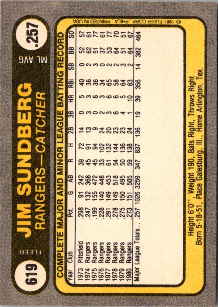 1981 Fleer Jim Sundberg