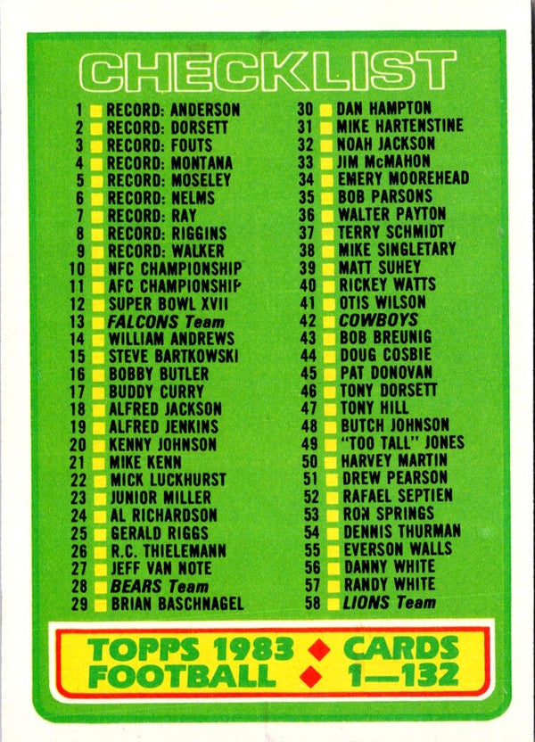 1983 Topps Checklist 1-132 #394 NM-MT