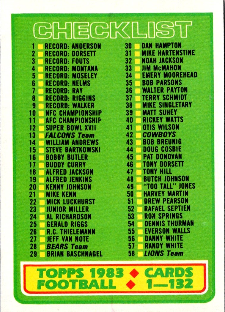 1983 Topps Checklist 1-132