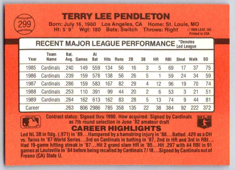 1990 Donruss Terry Pendleton