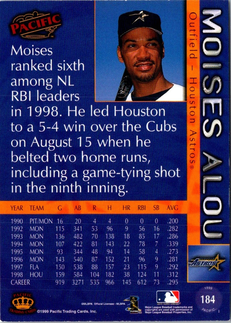 1999 Pacific Red Moises Alou