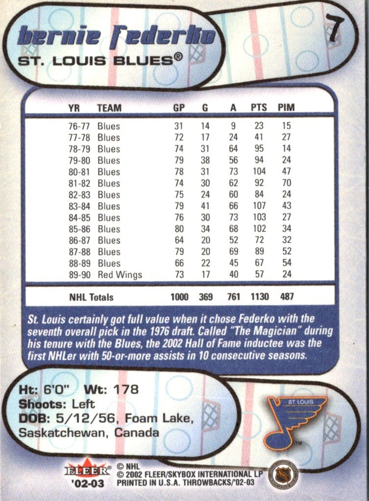2002 Fleer Throwbacks Bernie Federko