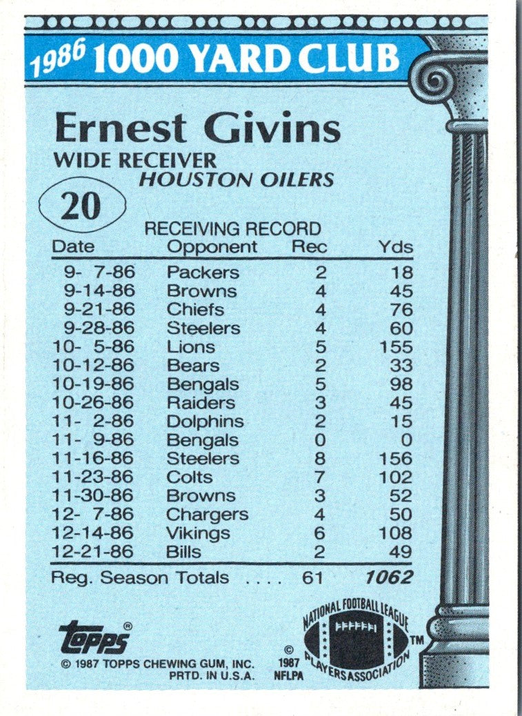1987 Topps 1000 Yard Club Ernest Givins