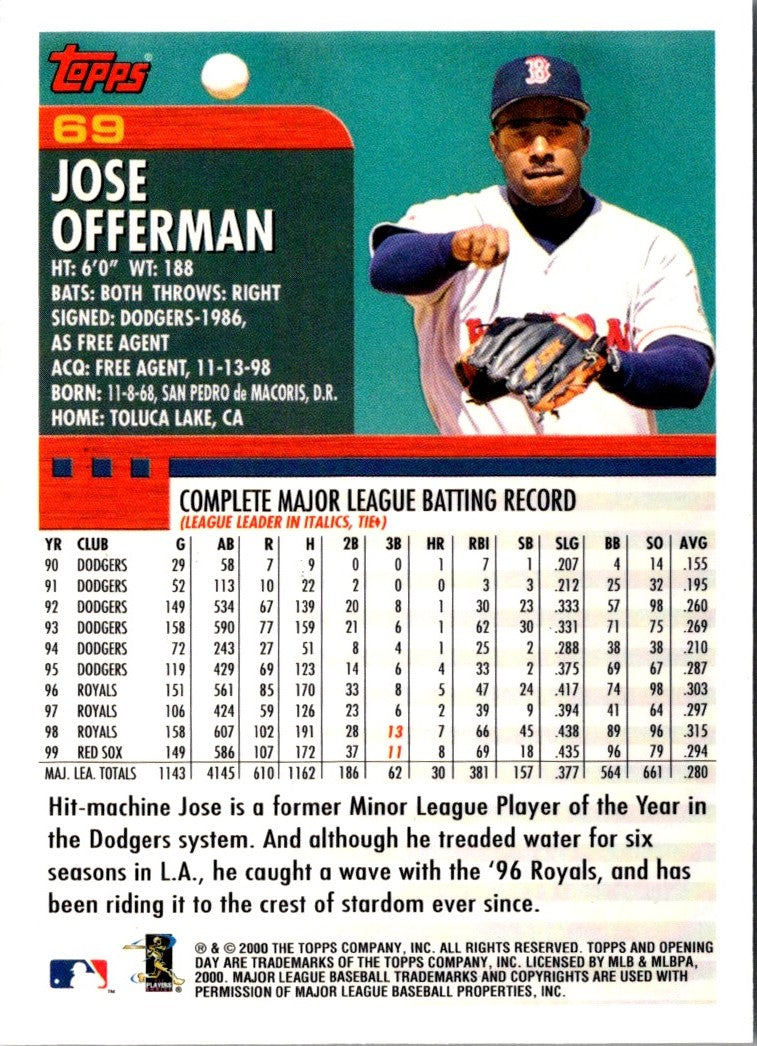 2000 Topps Opening Day Jose Offerman