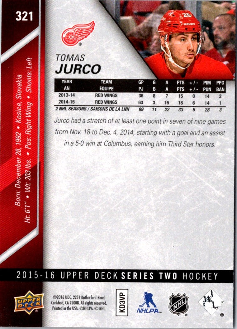 2015 Upper Deck Tomas Jurco