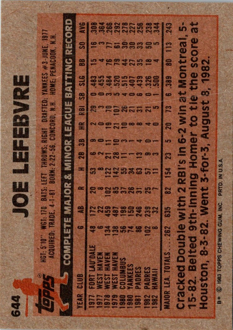 1983 Topps Joe Lefebvre