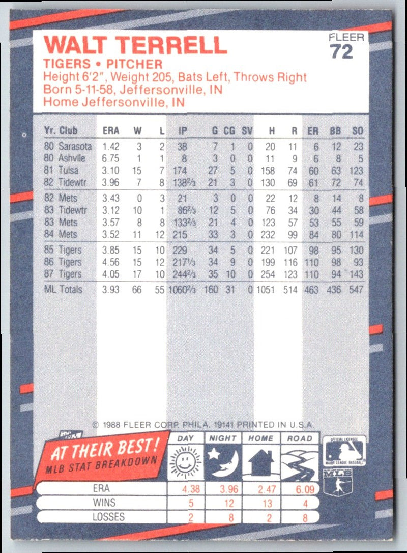 1988 Fleer Walt Terrell