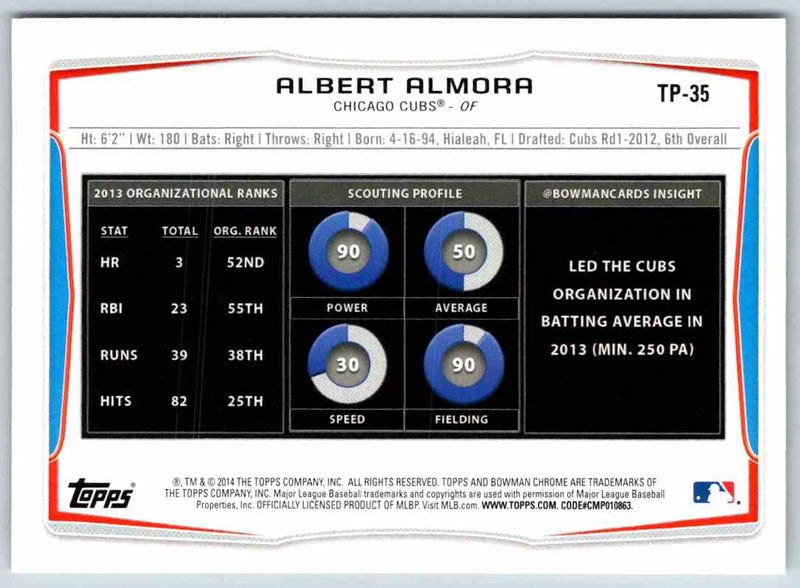 2014 Bowman Albert Almora