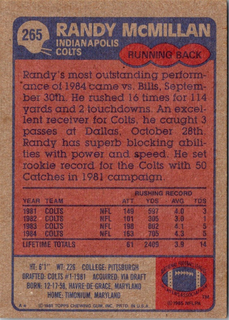 1985 Topps Randy McMillan