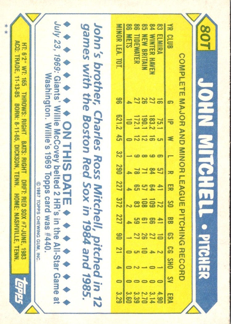 1987 Topps Traded John Mitchell