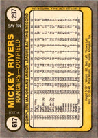 1981 Fleer Mickey Rivers #617