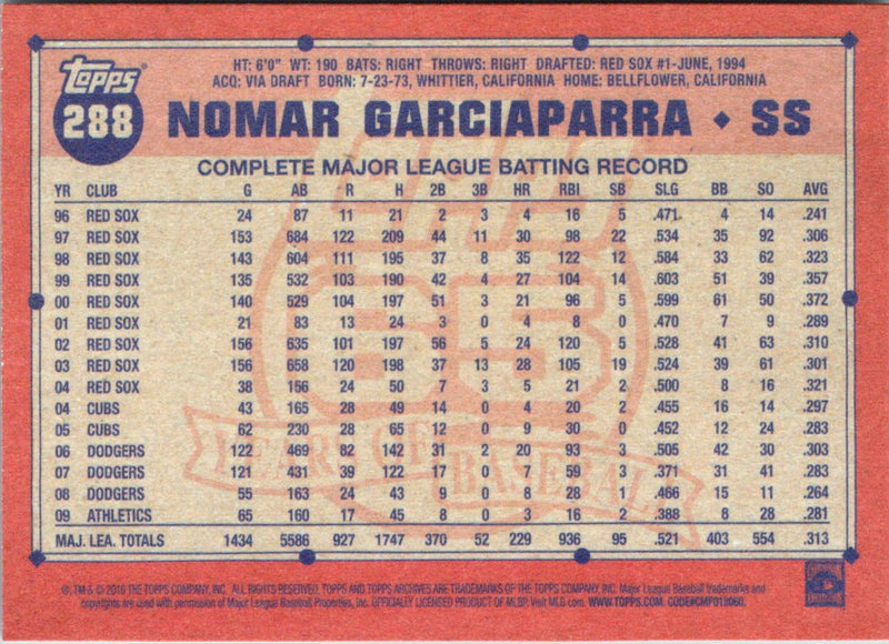 2016 Topps Archives Nomar Garciaparra