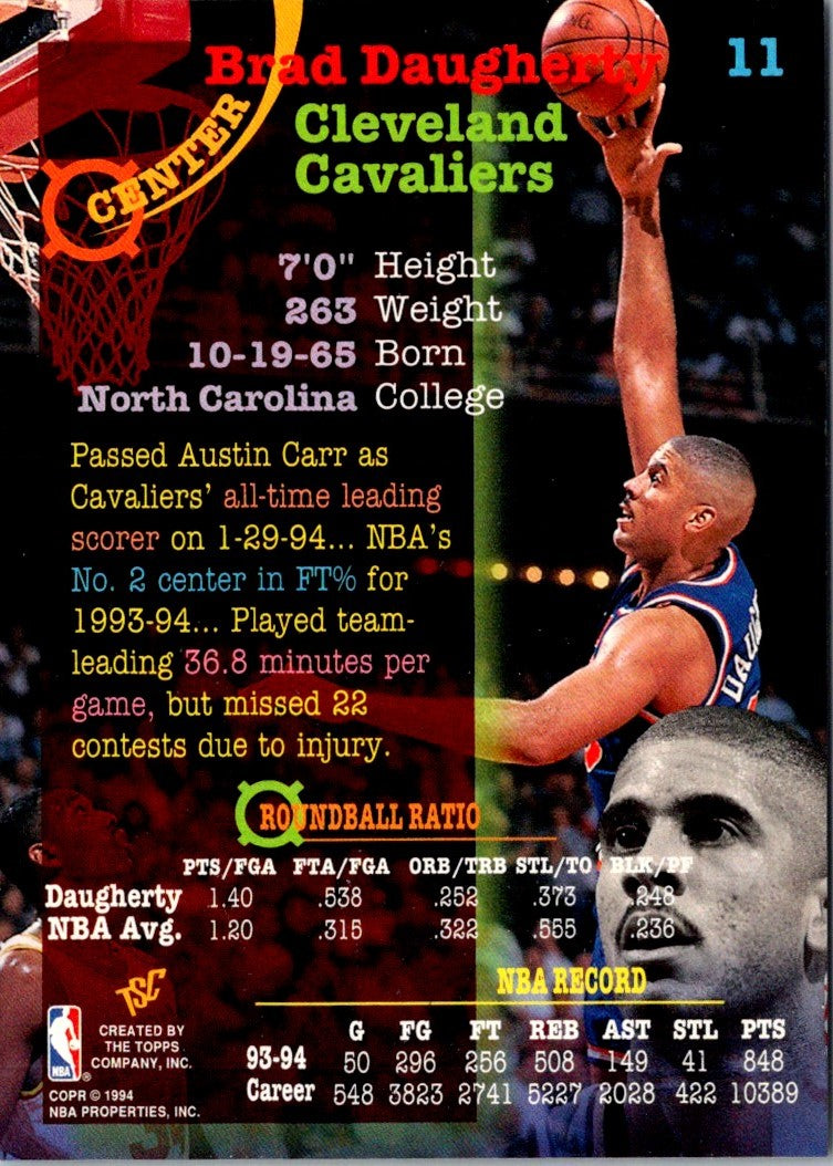 1994 Stadium Club Brad Daugherty