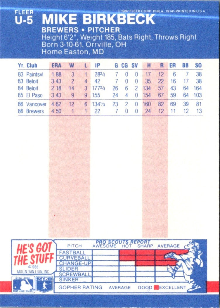 1987 Fleer Update Mike Birkbeck