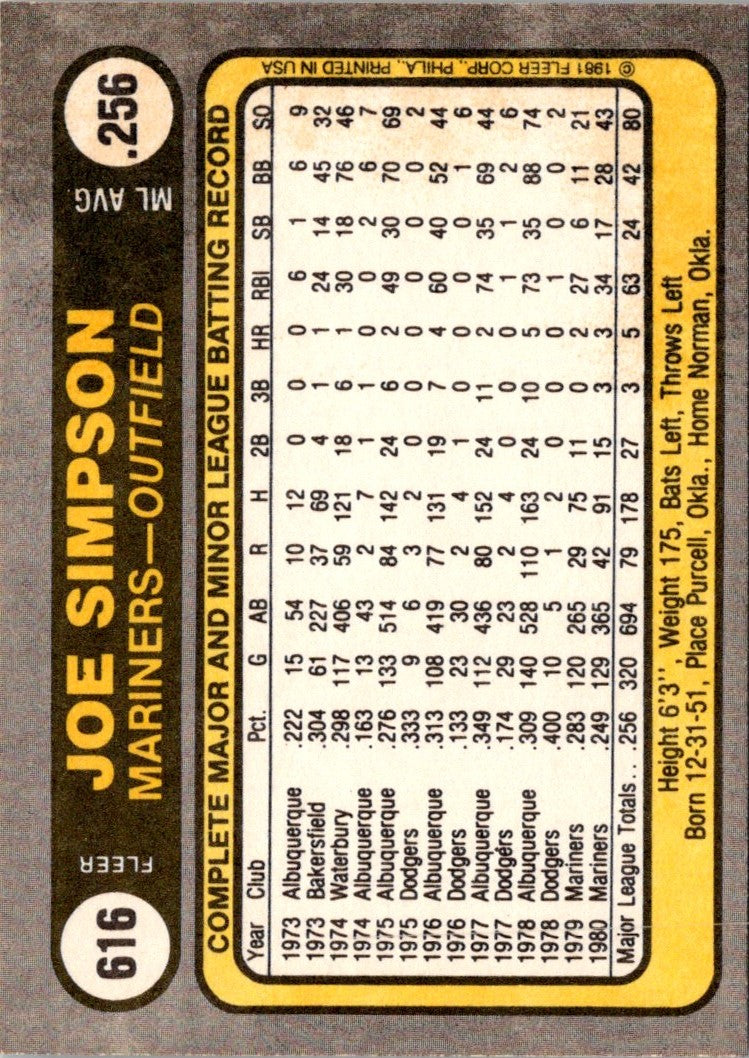 1981 Fleer Joe Simpson