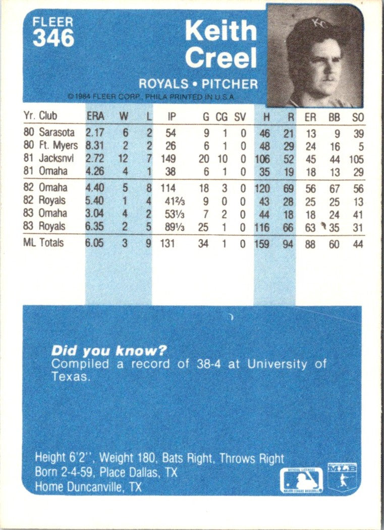 1984 Fleer Keith Creel