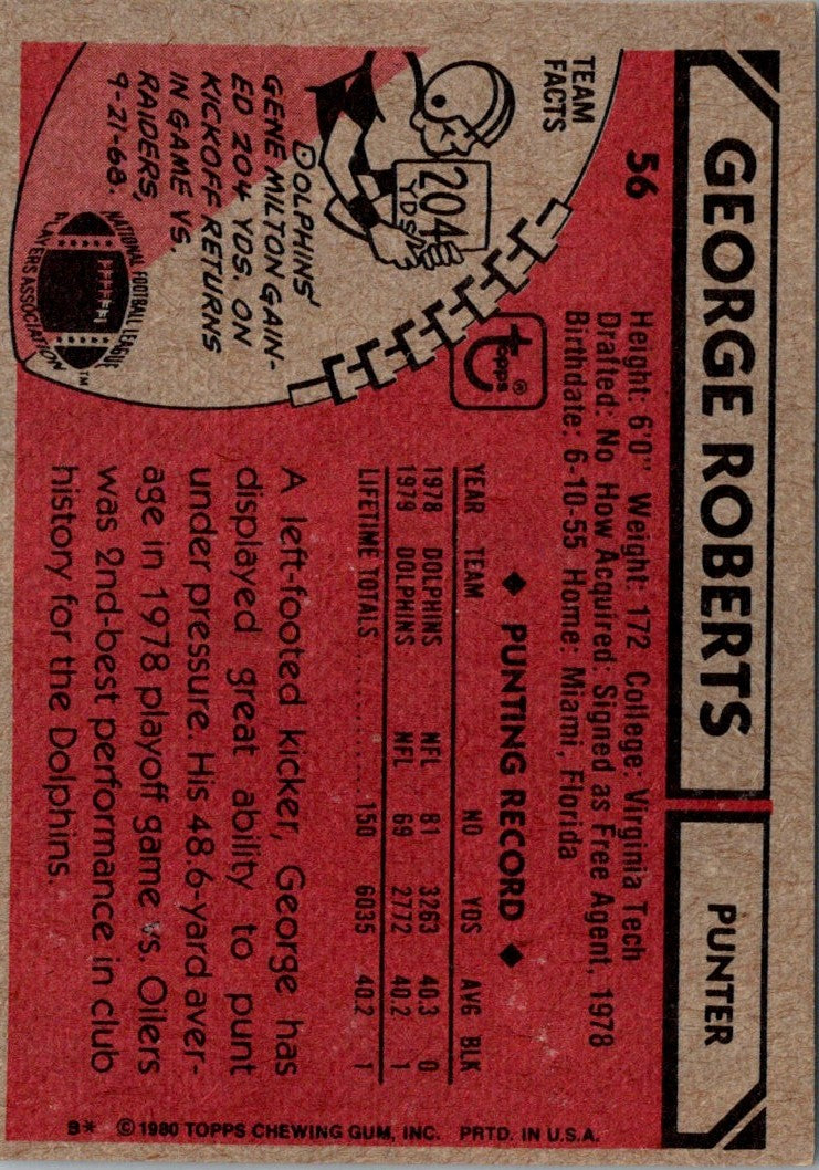 1980 Topps George Roberts