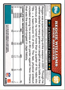 2008 Topps Reggie Williams