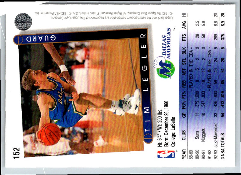 1993 Upper Deck Tim Legler