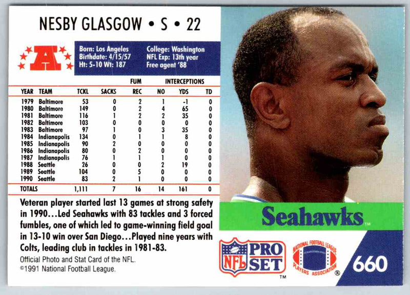 1990 Proset Nesby Glasgow