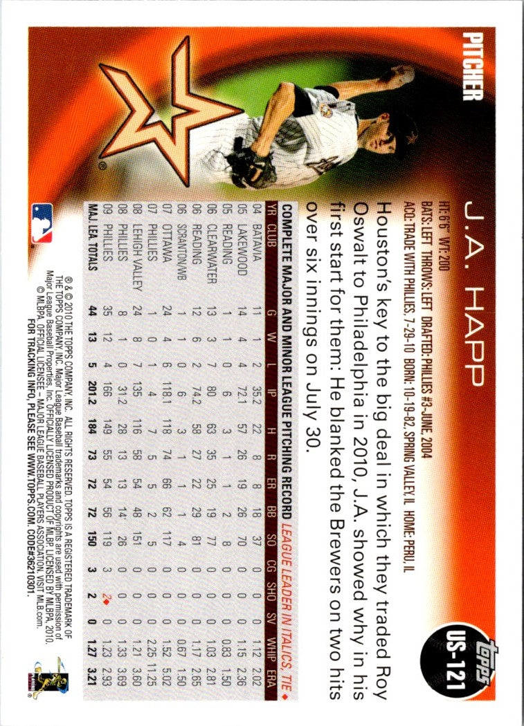 2010 Topps Update J.A. Happ