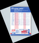 1985 Fleer Darryl Strawberry/Gary Carter/Steve Garvey/Ozzie Smith