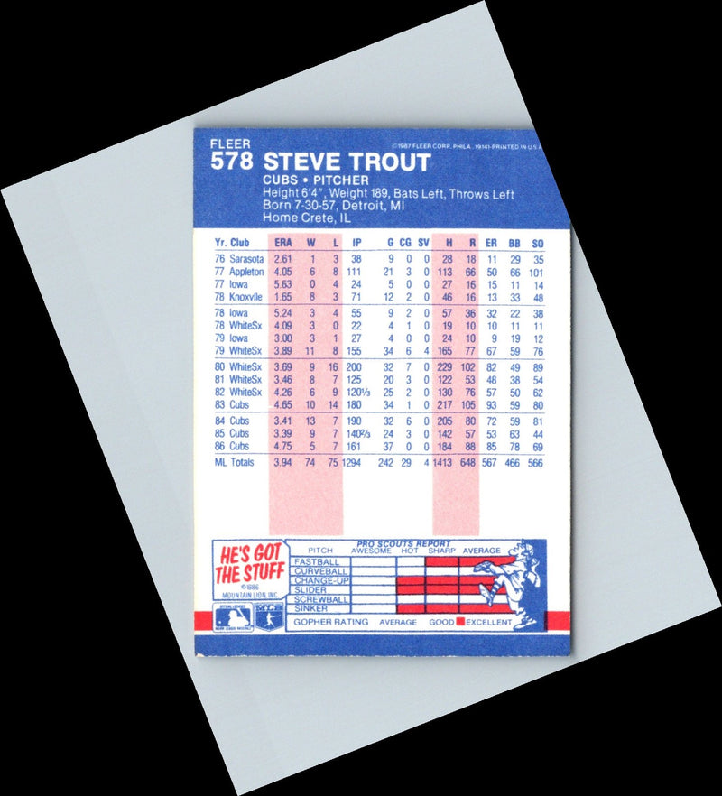1985 Fleer Darryl Strawberry/Gary Carter/Steve Garvey/Ozzie Smith