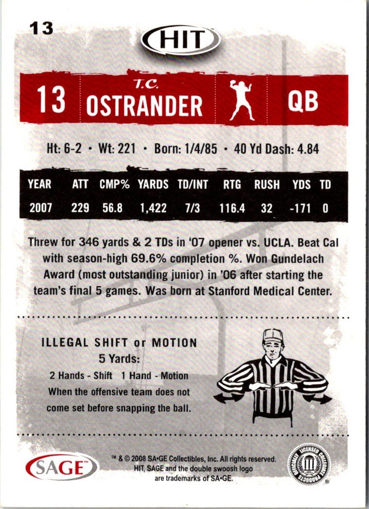 2008 SAGE HIT T.C. Ostrander