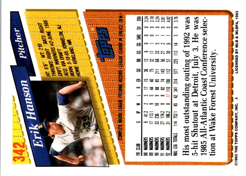 1993 Topps Erik Hanson