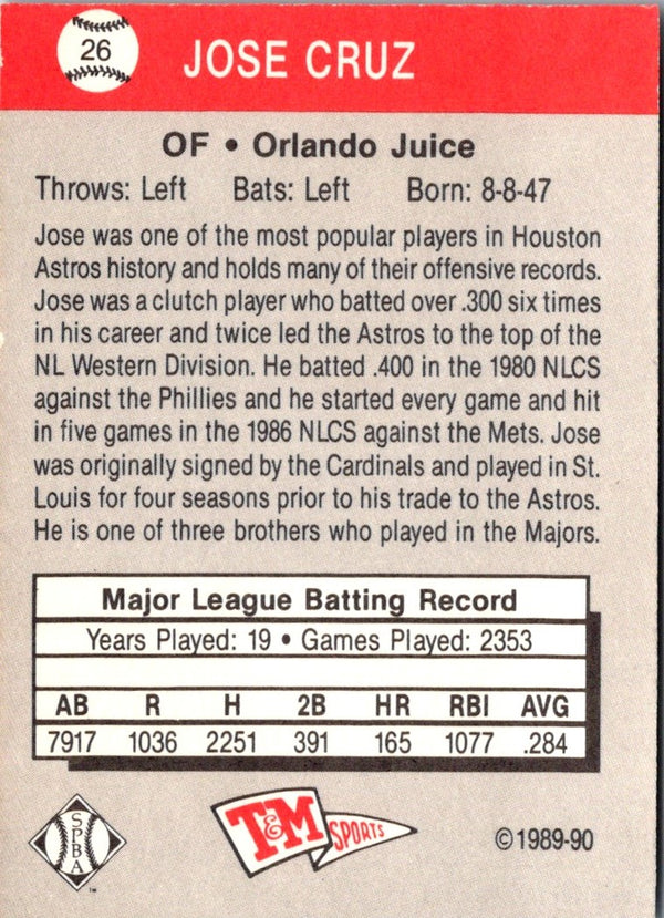 1989 T&M Senior League Jose Cruz #26