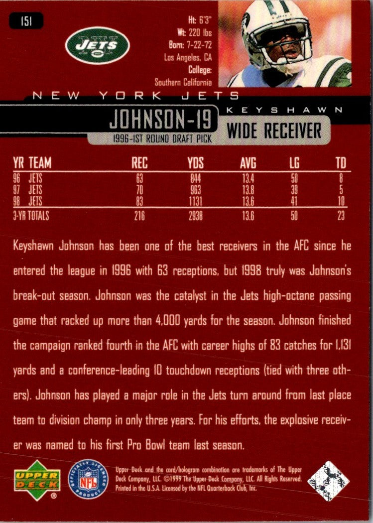 1999 Upper Deck Keyshawn Johnson