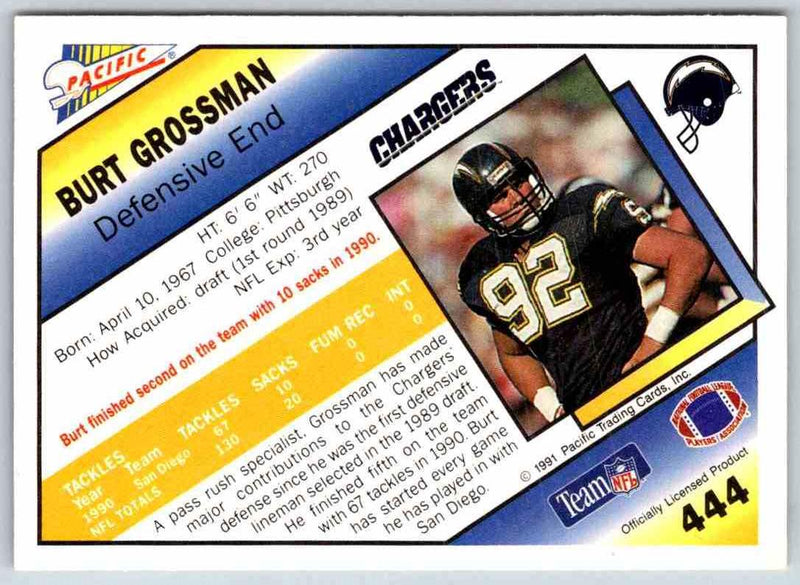 1998 Pacific Burt Grossman