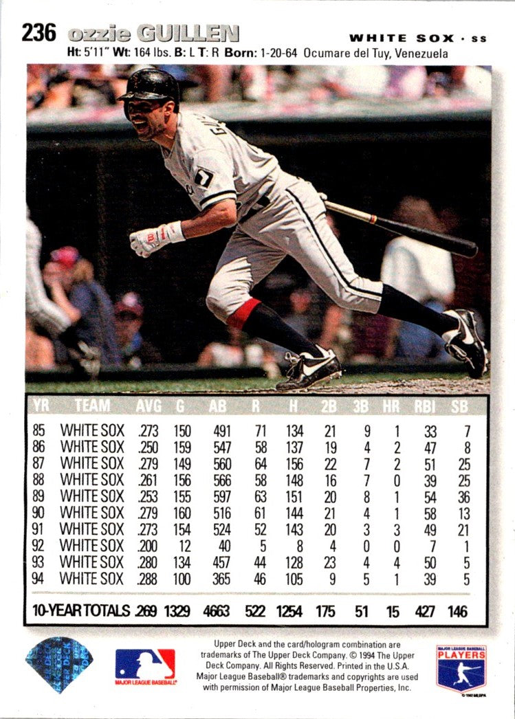 1995 Collector's Choice SE Ozzie Guillen