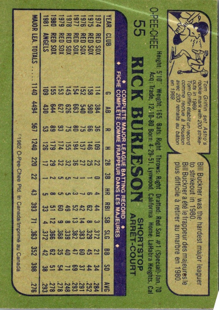 1982 O-Pee-Chee Rick Burleson