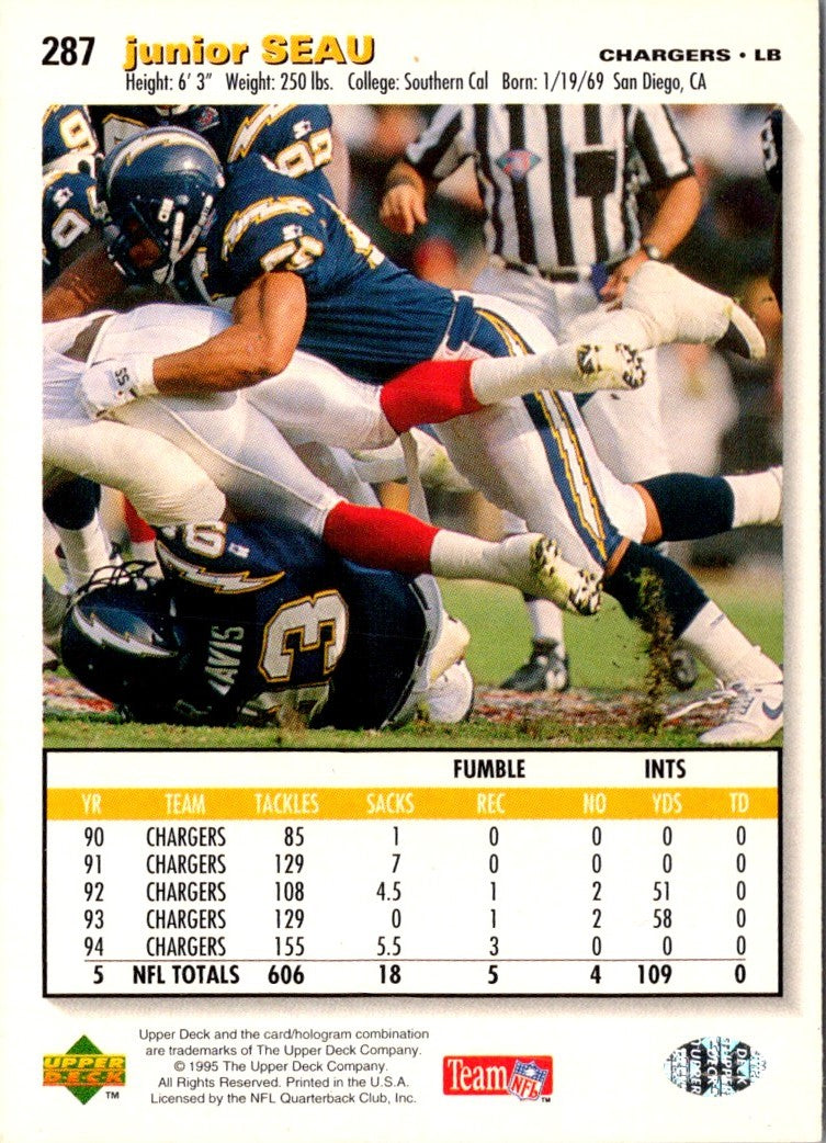 1995 Collector's Choice Player's Club Junior Seau