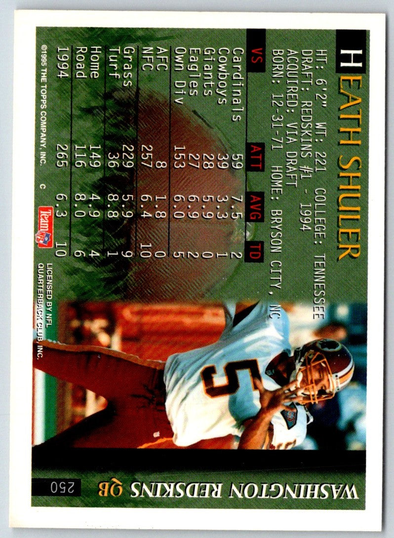 1995 Bowman Heath Shuler