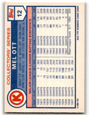 1985 Topps Circle K Mel Ott